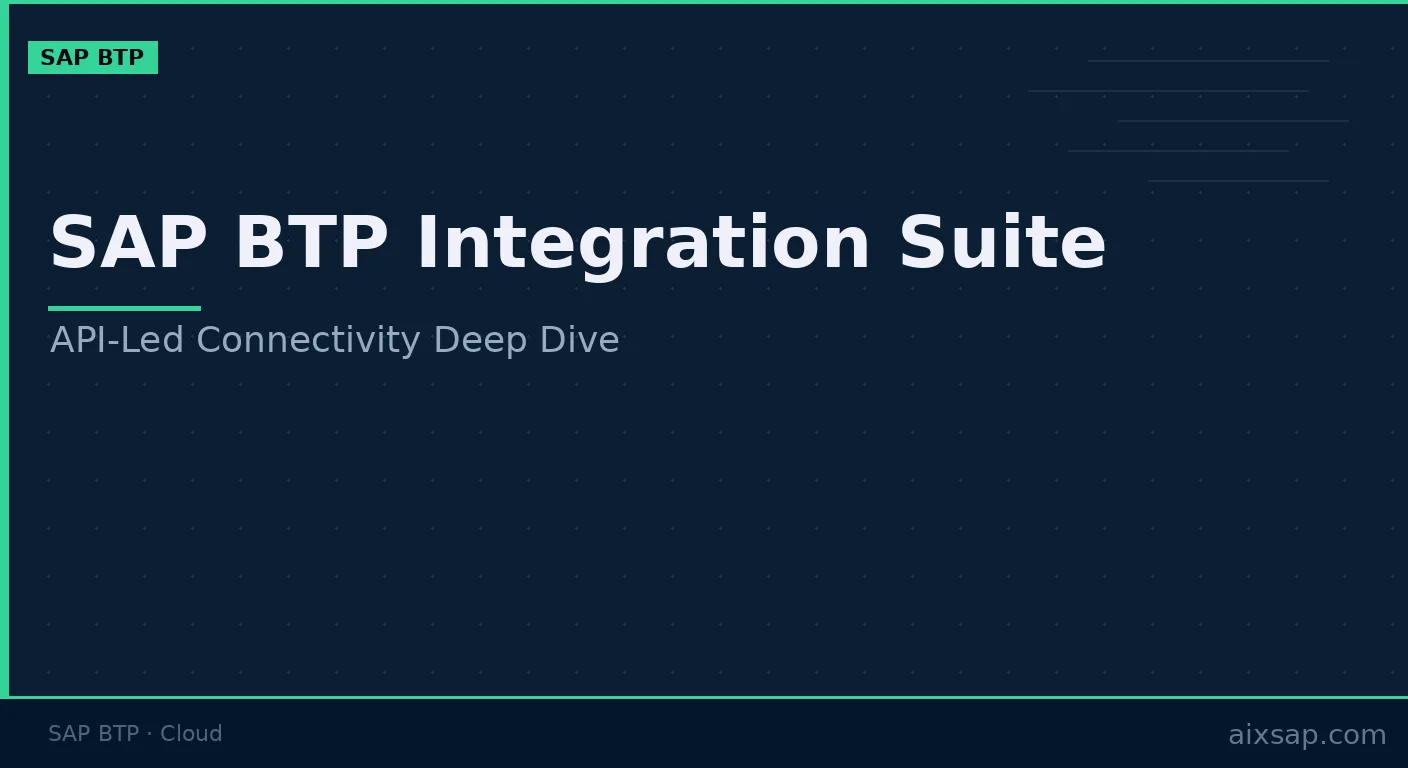 SAP BTP Integration Suite: API-Led Connectivity