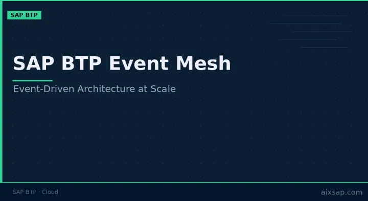 SAP BTP Event Mesh: Event-Driven Architecture at Scale