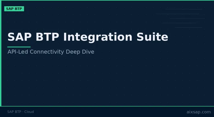 SAP BTP Integration Suite: API-Led Connectivity